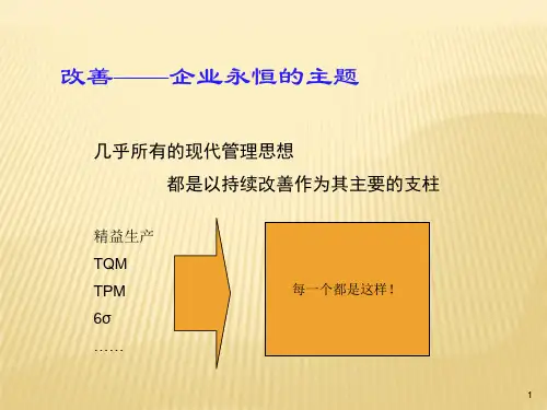 新员工入厂培训之提案改善管理