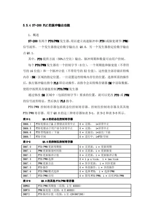 PLC脉冲输出功能