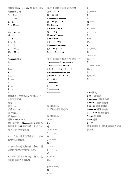 摩斯密码表