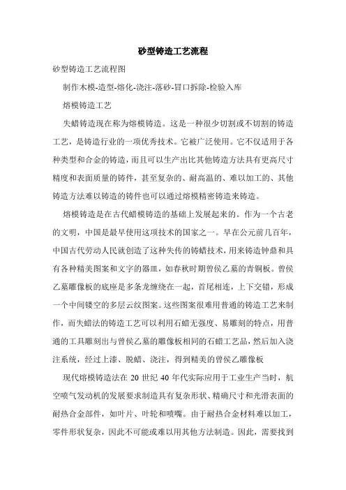 砂型铸造工艺流程