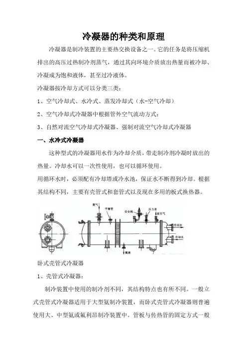 冷凝器的种类和原理