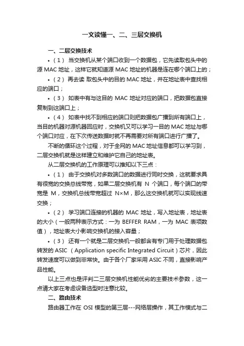 一文读懂一、二、三层交换机