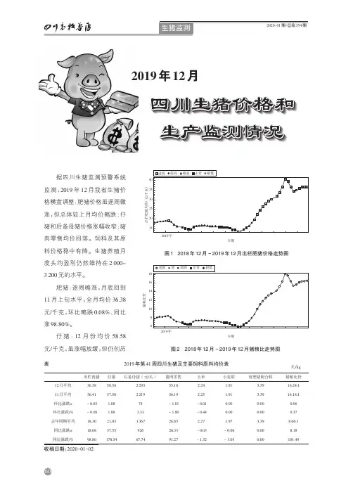 2019年12月四川生猪价格和生产监测情况
