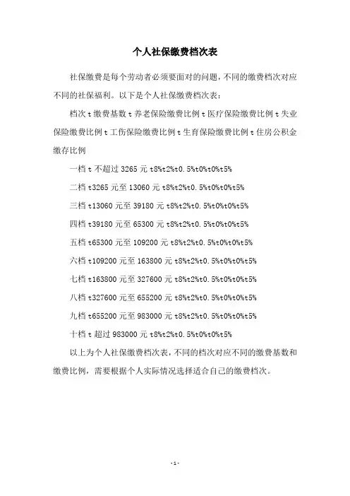 个人社保缴费档次表