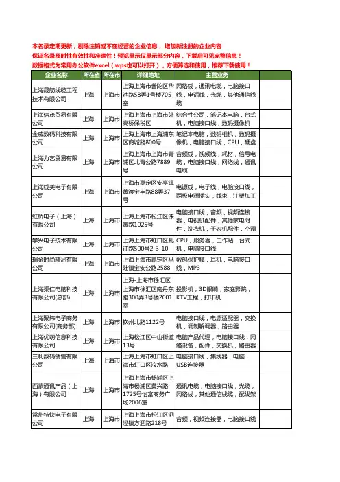新版上海市电脑接口线工商企业公司商家名录名单联系方式大全37家