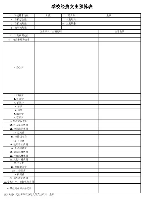 小学经费预算表