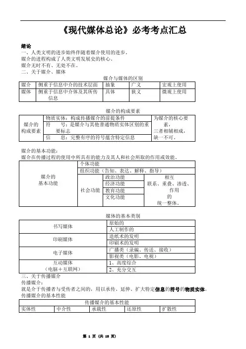 自考《现代媒体总论》必考考点汇总