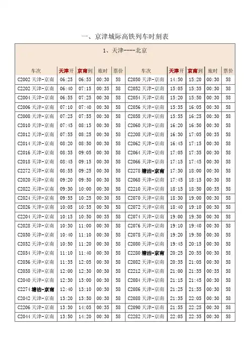 济青城际高铁、京津城际高铁、广珠城际高铁、沪杭城际高铁  列车时刻表