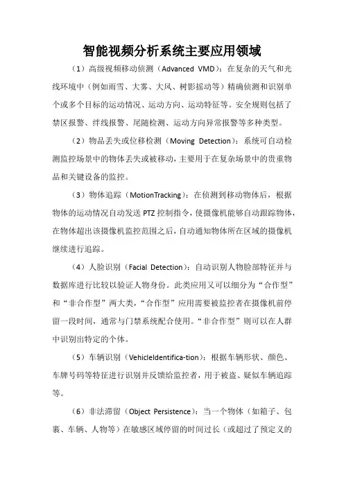 智能视频分析系统主要应用领域