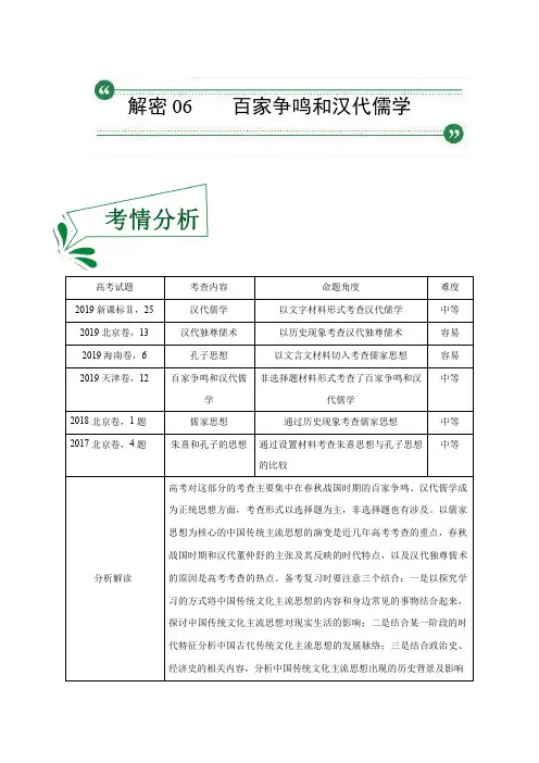 【2020高考历史】百家争鸣和汉代儒学高频考点