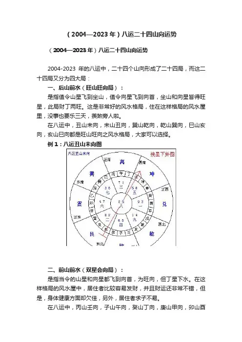 （2004—2023年）八运二十四山向运势