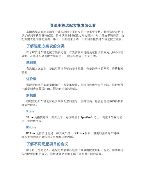 奥迪车辆选配方案表怎么看
