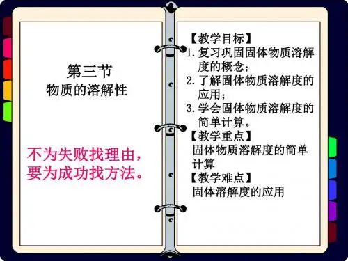沪教版化学九年级上册6.3物质的溶解性 课件 (共15张PPT)