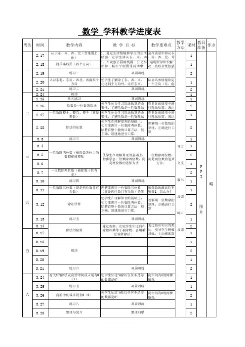 【人教版】数学三年级下册三年级下册数学教学进度表(人教版)