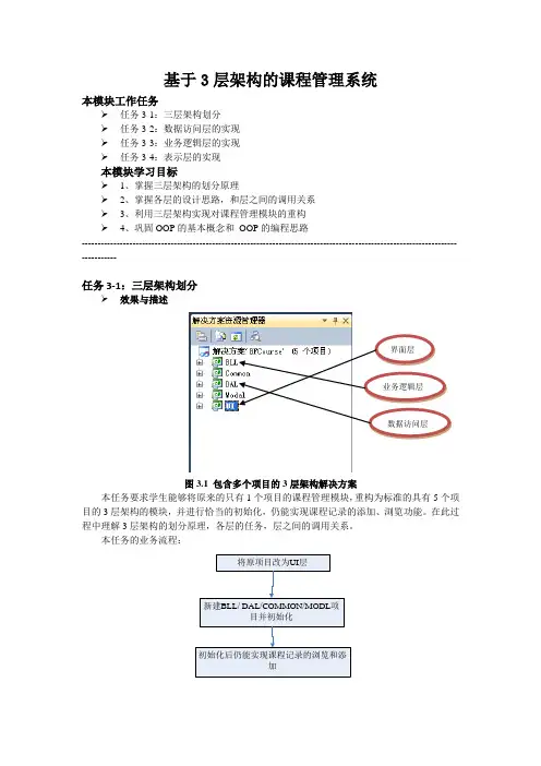 C#三层架构 简单实例分析.