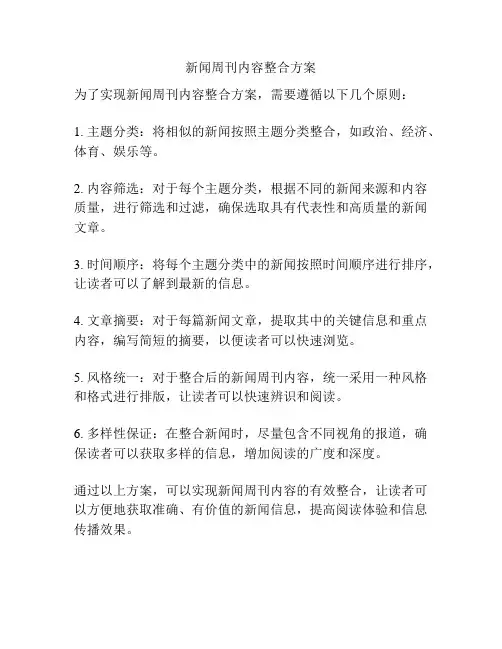 新闻周刊内容整合方案