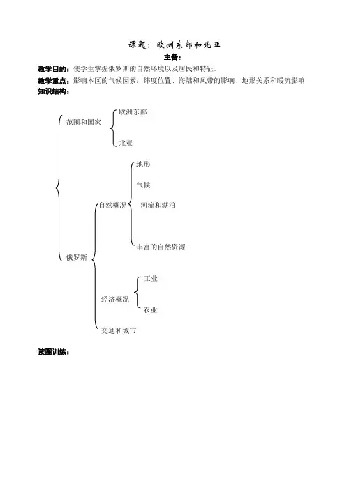 欧洲东部和北亚