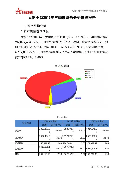 太钢不锈2019年三季度财务分析详细报告
