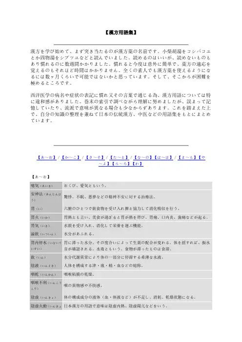 中医日语常用词汇