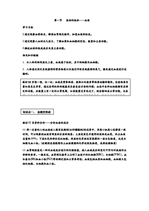 人教版七年级生物下册第四单元第四章知识点总结