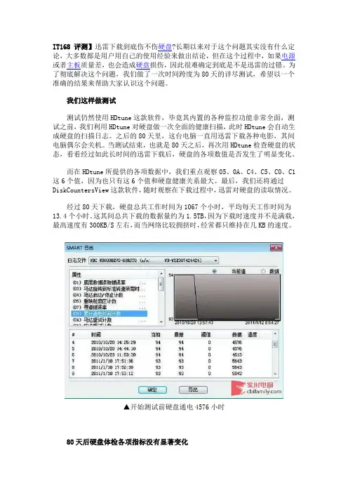 硬盘各项参数C1详解