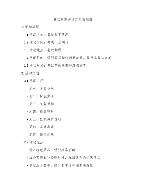 餐饮星期活动方案策划表