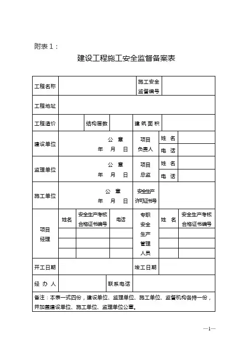 1_安监、质监备案常用表格