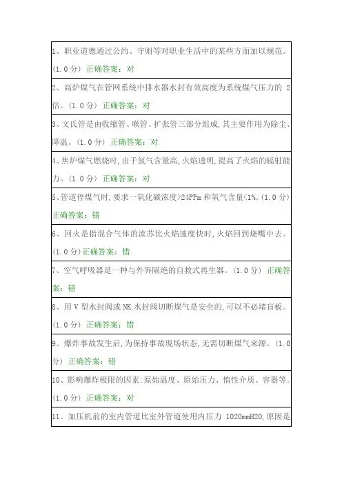 特种作业煤气工取证培训考试题库(500道)