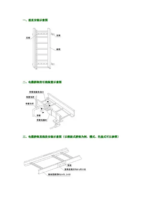 电缆桥架九种安装直观示意图