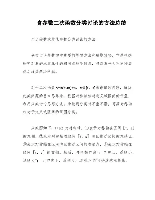 含参数二次函数分类讨论的方法总结