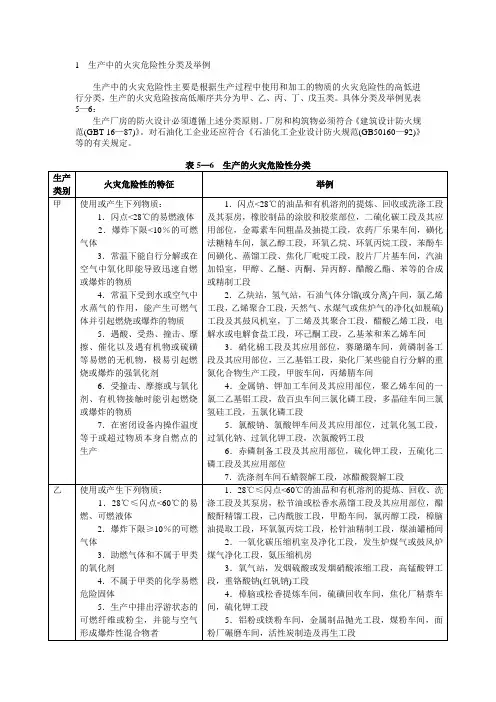 火灾危险性分类