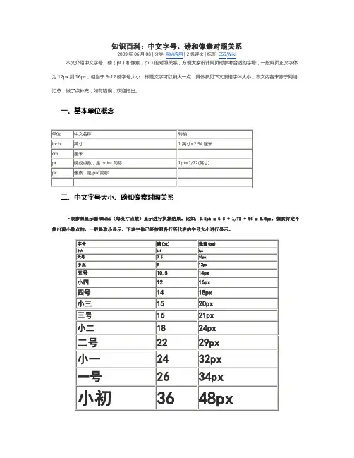 中文字号、磅和像素对照关系