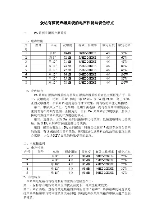 众达有源扬声器系统的电声性能与音色特点
