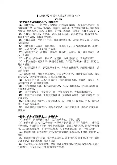 【执业医师】中医十大类方方证歌诀(上)