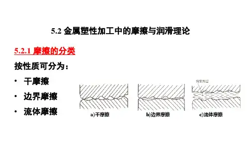 5.2 金属塑性加工中的摩擦与润滑理论