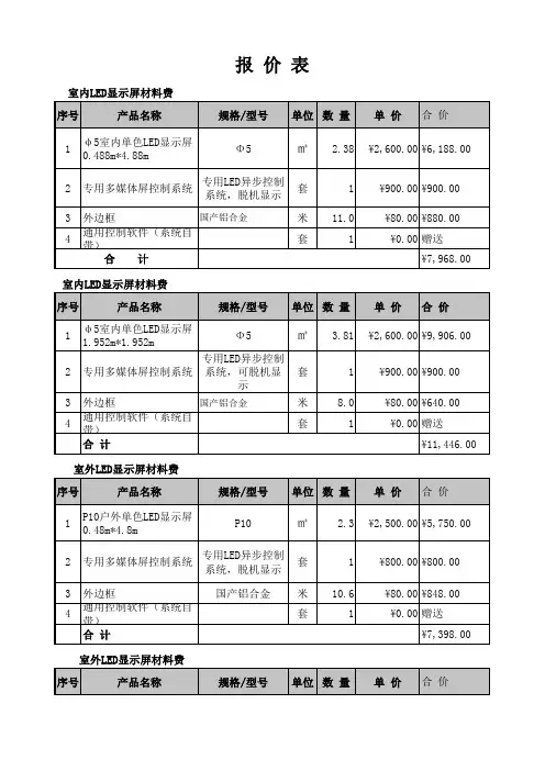 LED屏报价表