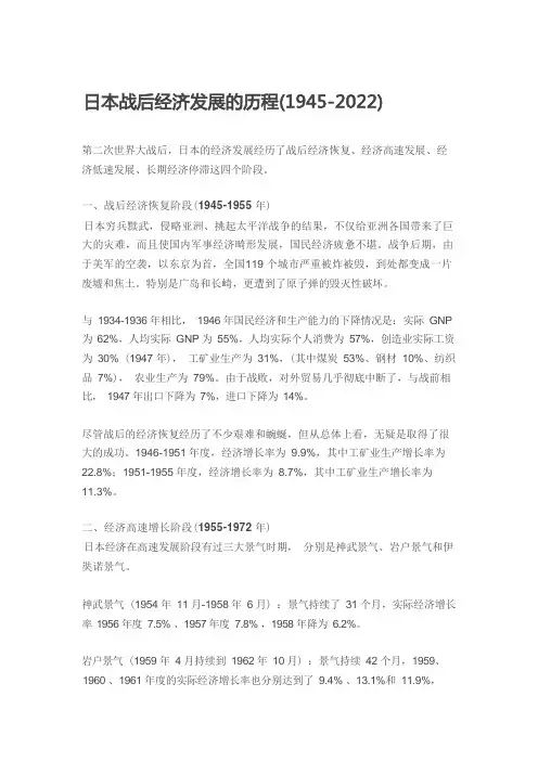 日本战后经济发展的历程