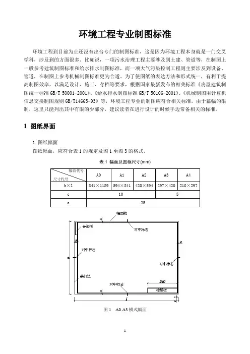 环境工程专业制图标准