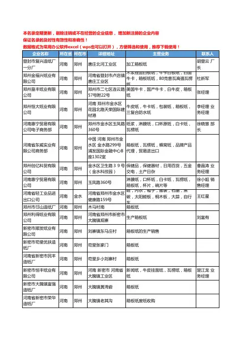2020新版河南省箱板纸工商企业公司名录名单黄页大全91家
