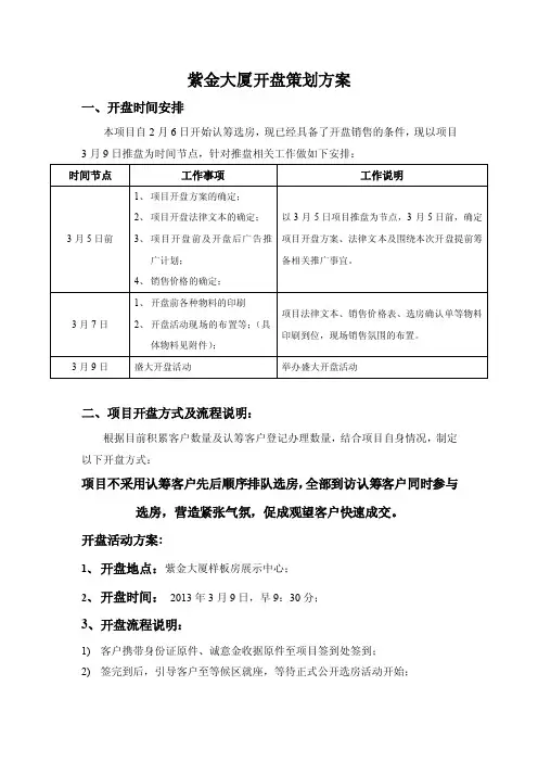 loft公寓开盘策划方案
