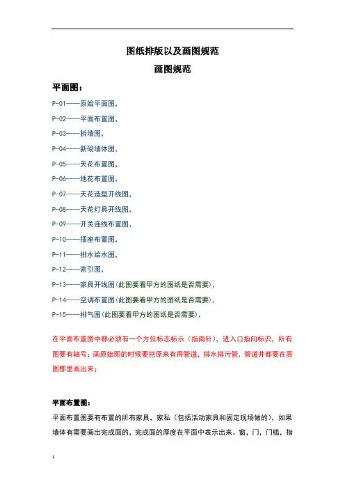 图纸排版规范和画图标准(包括平面、立面、大样)