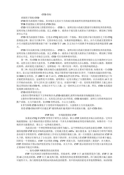 CYD指标