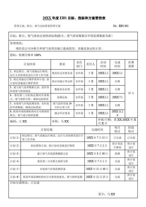 EHS目标指标管理方案