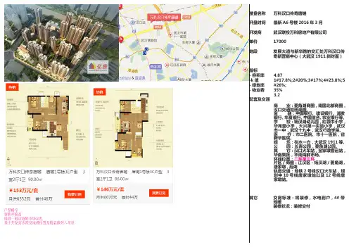 武汉2016新盘信息整理