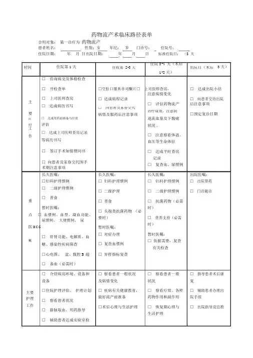 (完整版)药物流产流产临床路径(1)