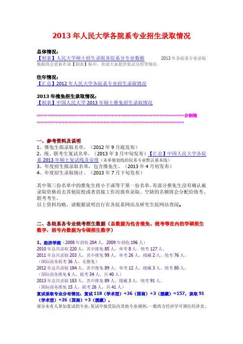 2013年人民大学各院系专业招生录取情况