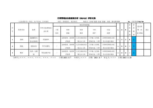 设备设施安全风险分析静电释放器安全风险分析