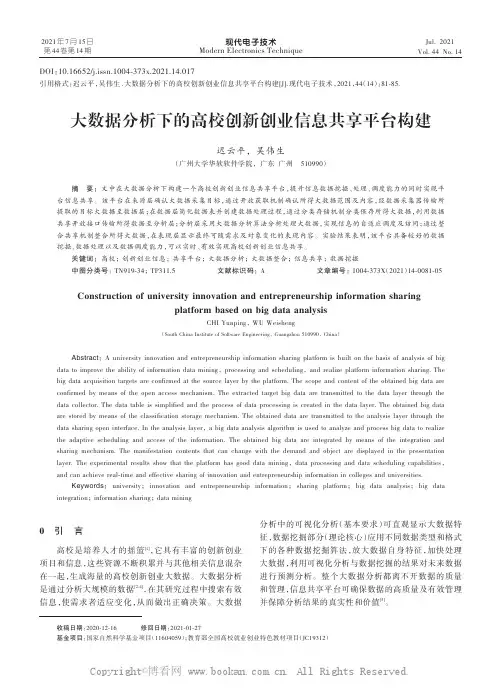 大数据分析下的高校创新创业信息共享平台构建