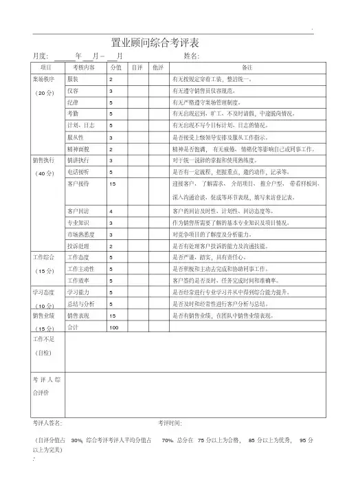 置业顾问综合考评表