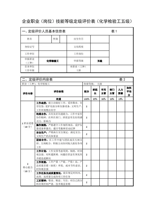 企业职业(岗位)技能等级定级评价表(化学检验工五级)